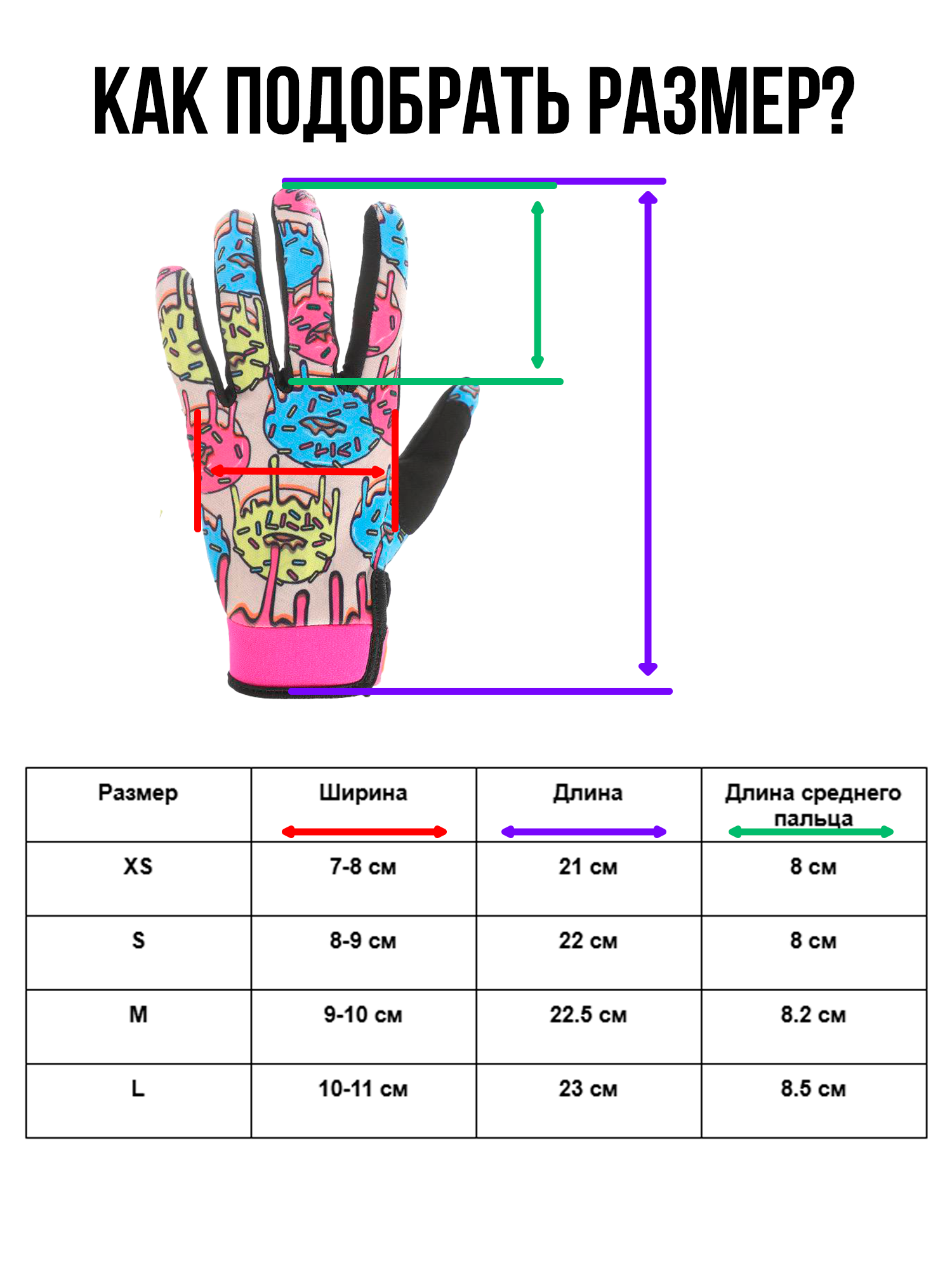 Fistplast XS